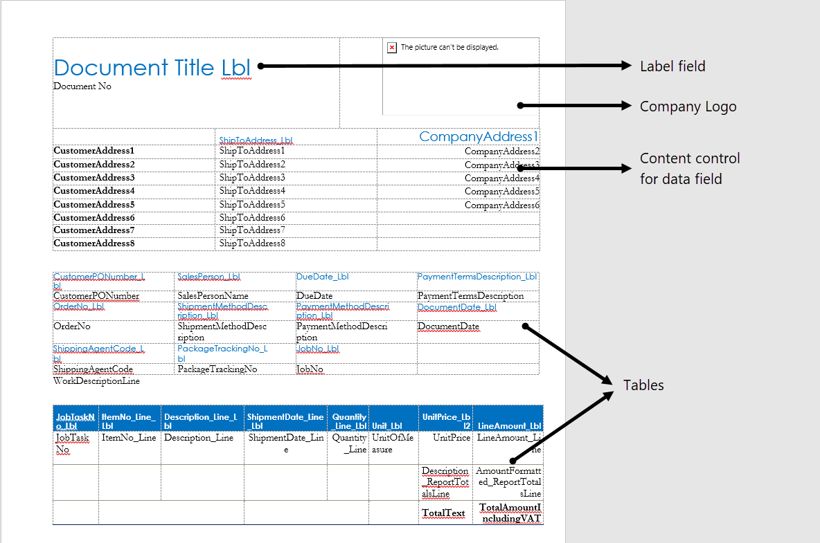 Screenshot of a Word report layout with features highlighted.